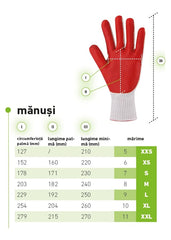 Manusi de protectie Cerva Bunting impregnate in poliuretan Marimea 9 - L Cerva - imagine 2