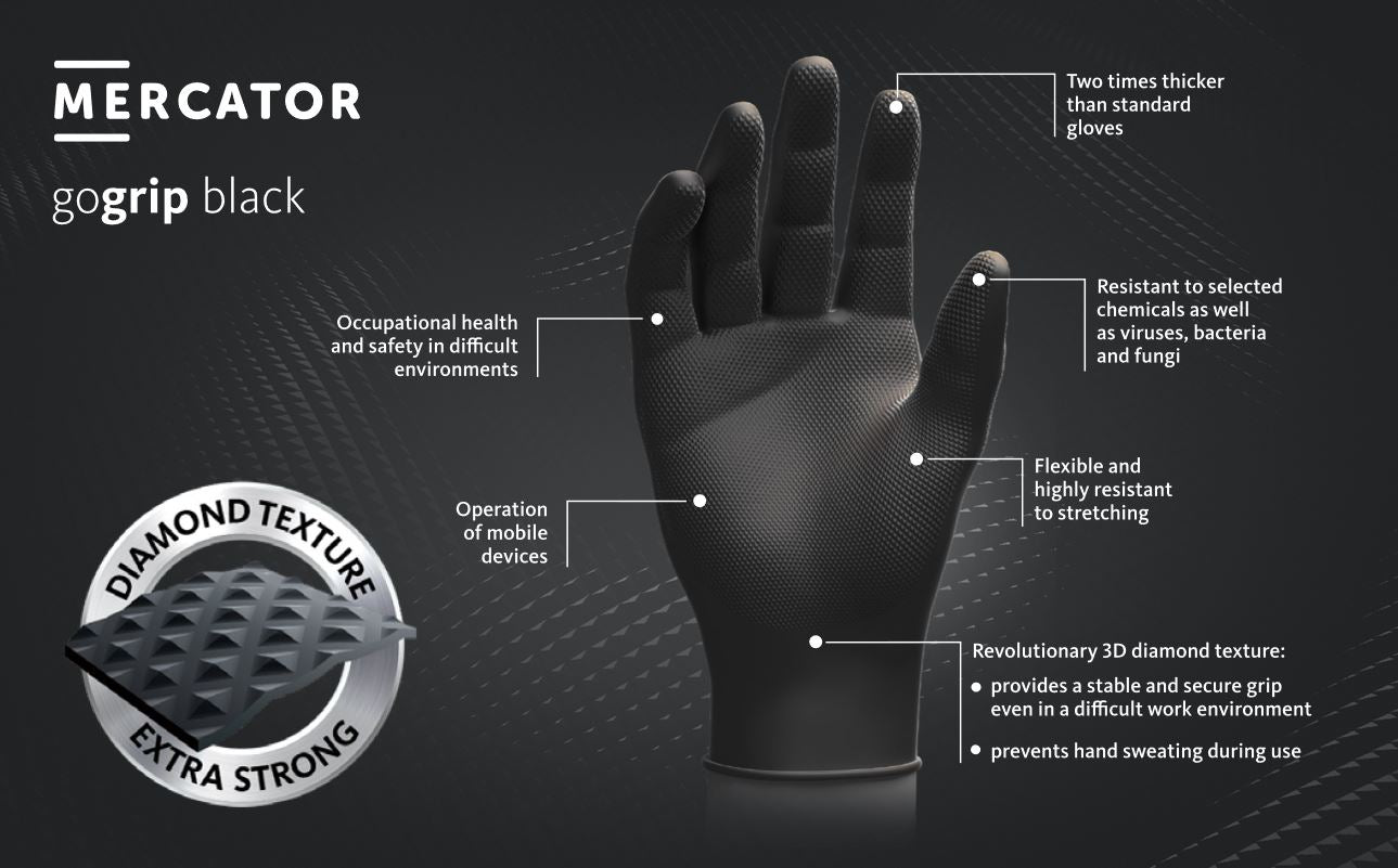 Manusi Mercator Gogrip Nitril (Black) M Mercator - imagine 4