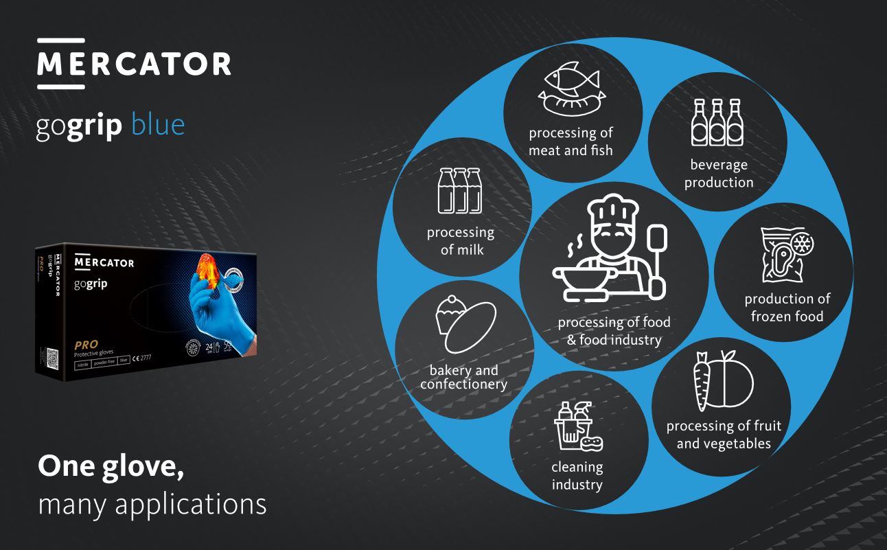 Manusi Mercator Gogrip Nitril (Blue) M Mercator - imagine 10