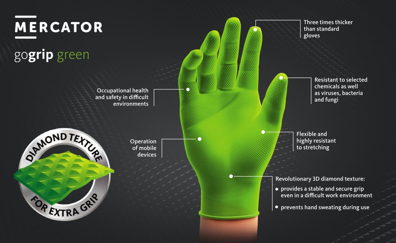 Manusi Mercator Gogrip Nitril (Green) XXL Mercator - imagine 5
