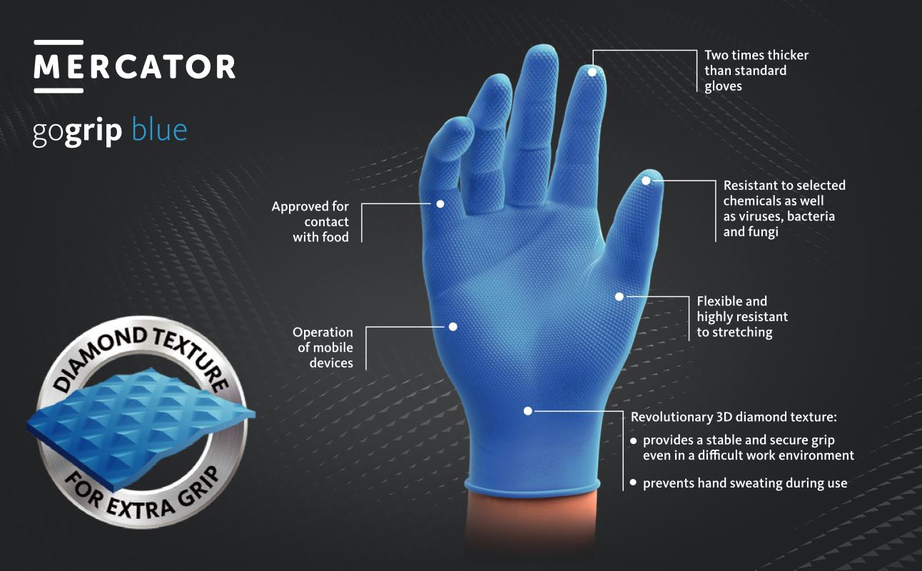 Manusi Mercator Gogrip Nitril (Blue) M Mercator - imagine 8