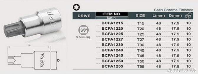 Cheie tubulara bit stea 3/8 T27 Toptul - imagine 1